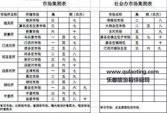乐亭便民服务、乐亭旅游、www.qulaoting.com